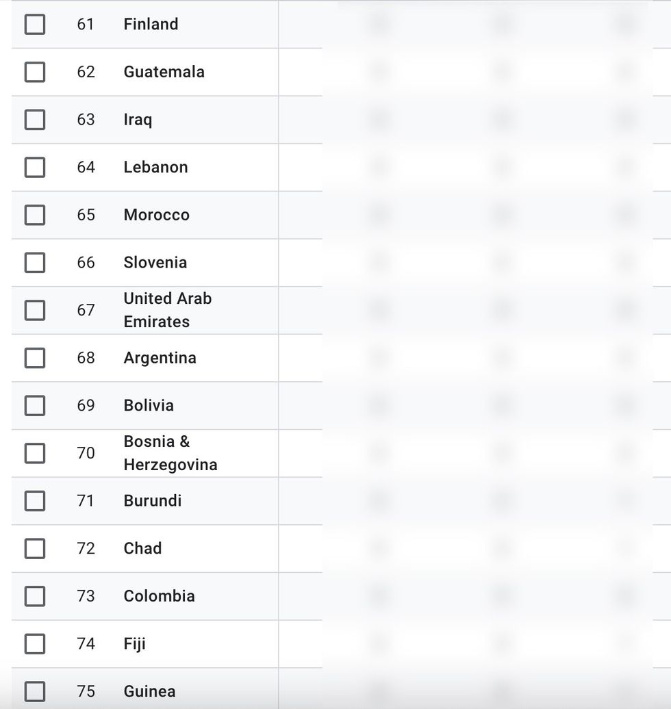 Albafone Blur per numra te perdoruesve4