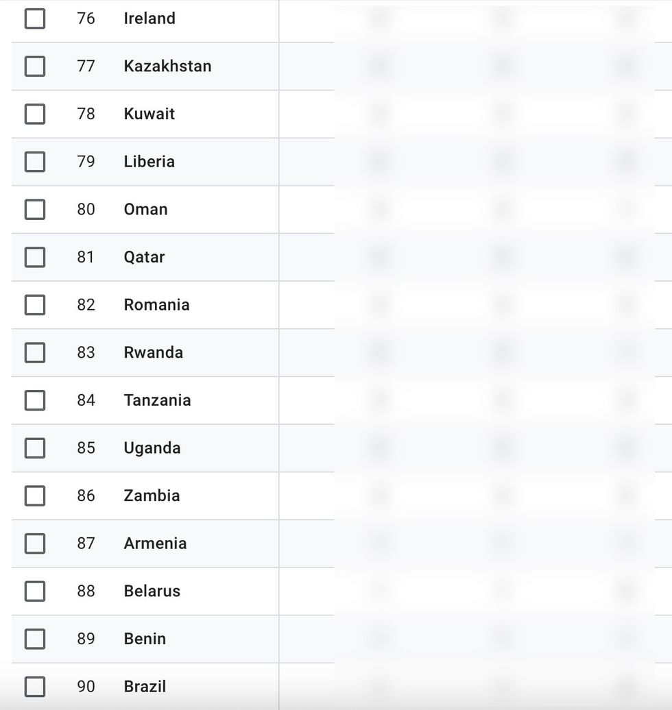 Albafone Blur per numra te perdoruesve5
