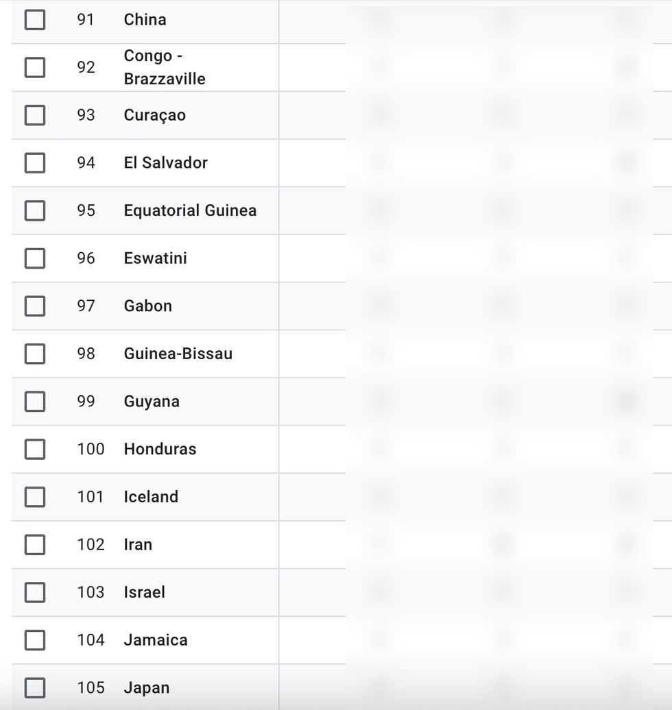 Albafone Blur per numra te perdoruesve6