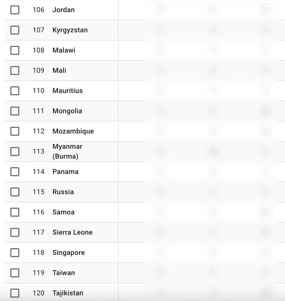 Albafone Blur per numra te perdoruesve7