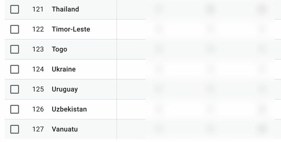 Albafone Blur per numra te perdoruesve8 e1725868378672