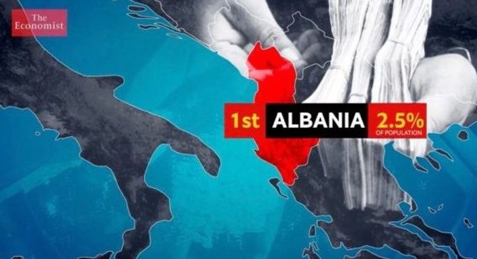 albania e1535102450380