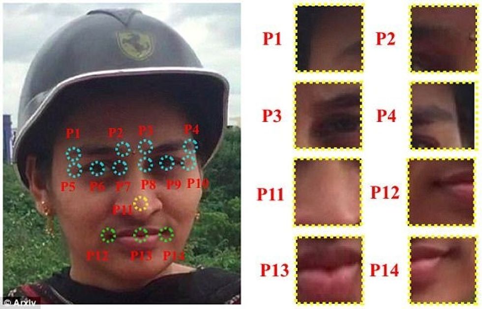 Algoritmi identifikues zbulon fytyrën edhe në raste kur është shumë e maskuar foto 2