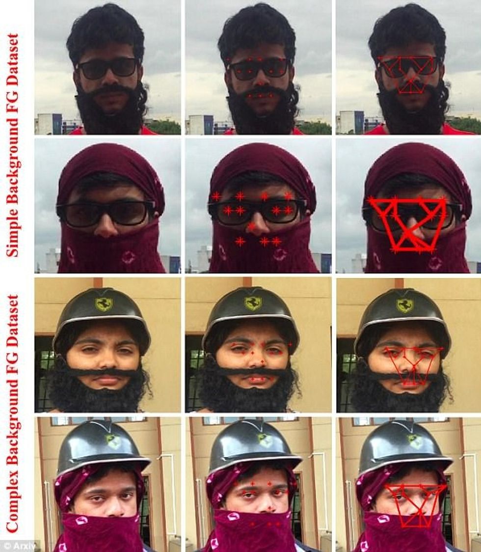 Algoritmi identifikues zbulon fytyrën edhe në raste kur është shumë e maskuar foto 3