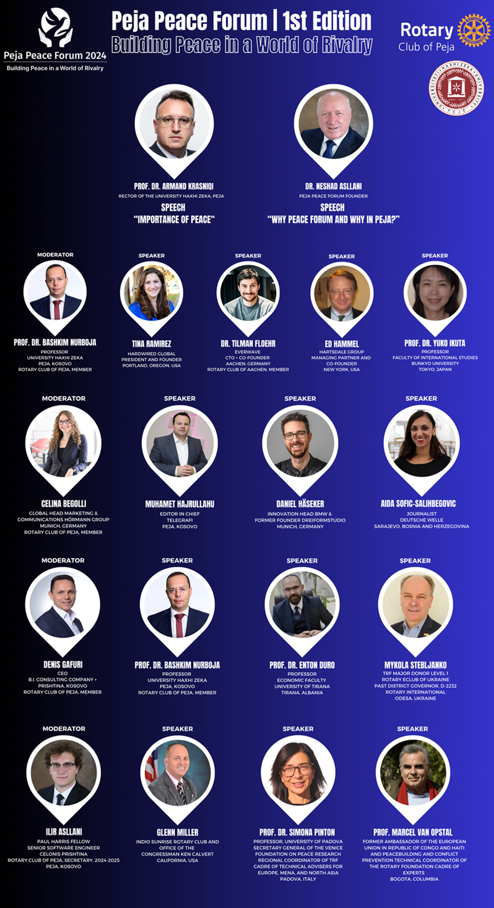 all speakers photo Peja Peace Forum