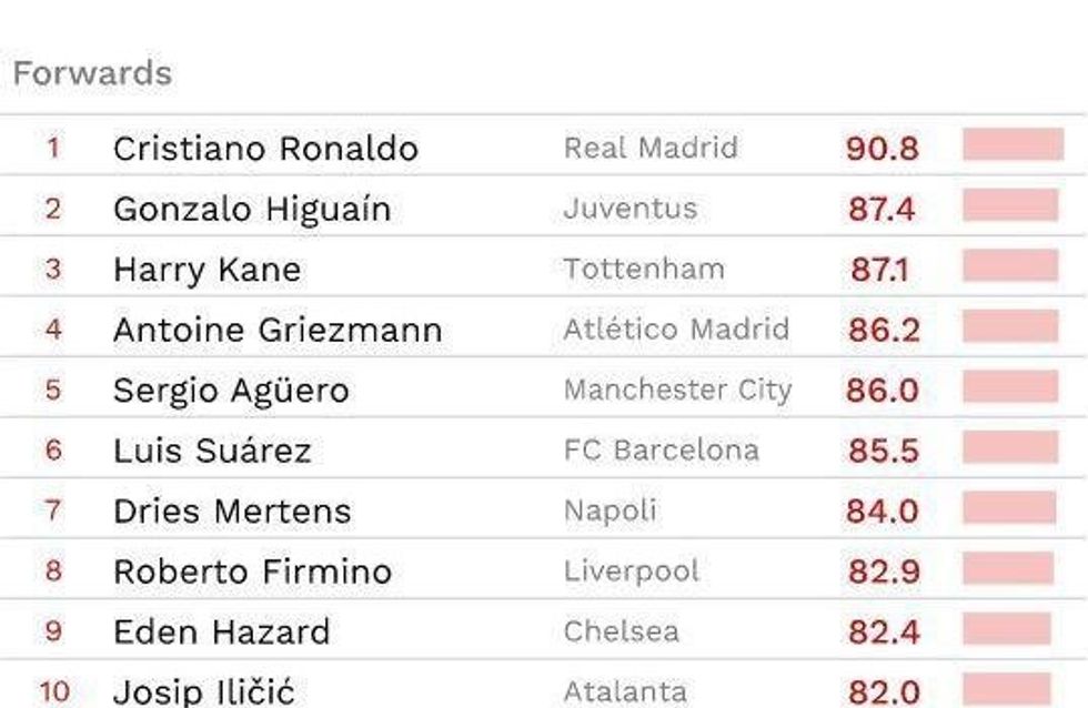 anesoret e sulmit e1522589719435