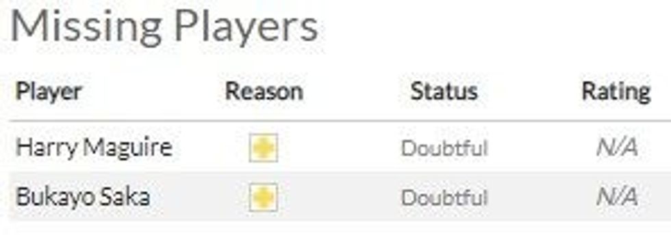 angli kroaci 2 e1623571230790