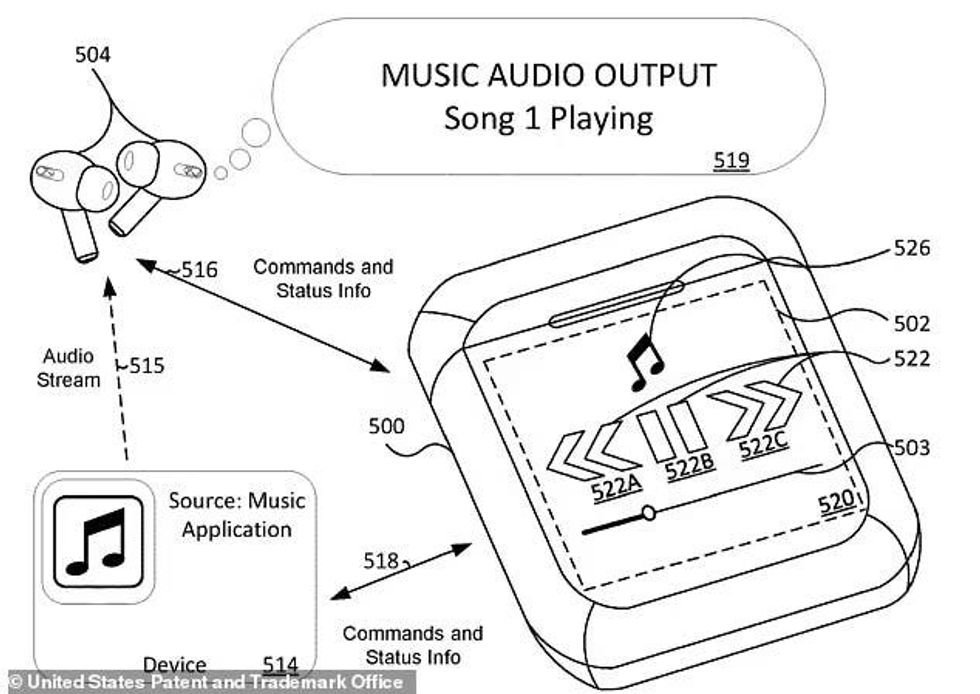 Apple AirPods Patent