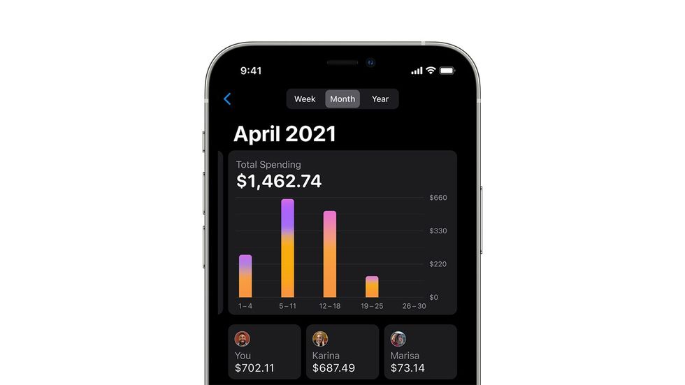 apple apple card family lp 04202021.landing big 2x