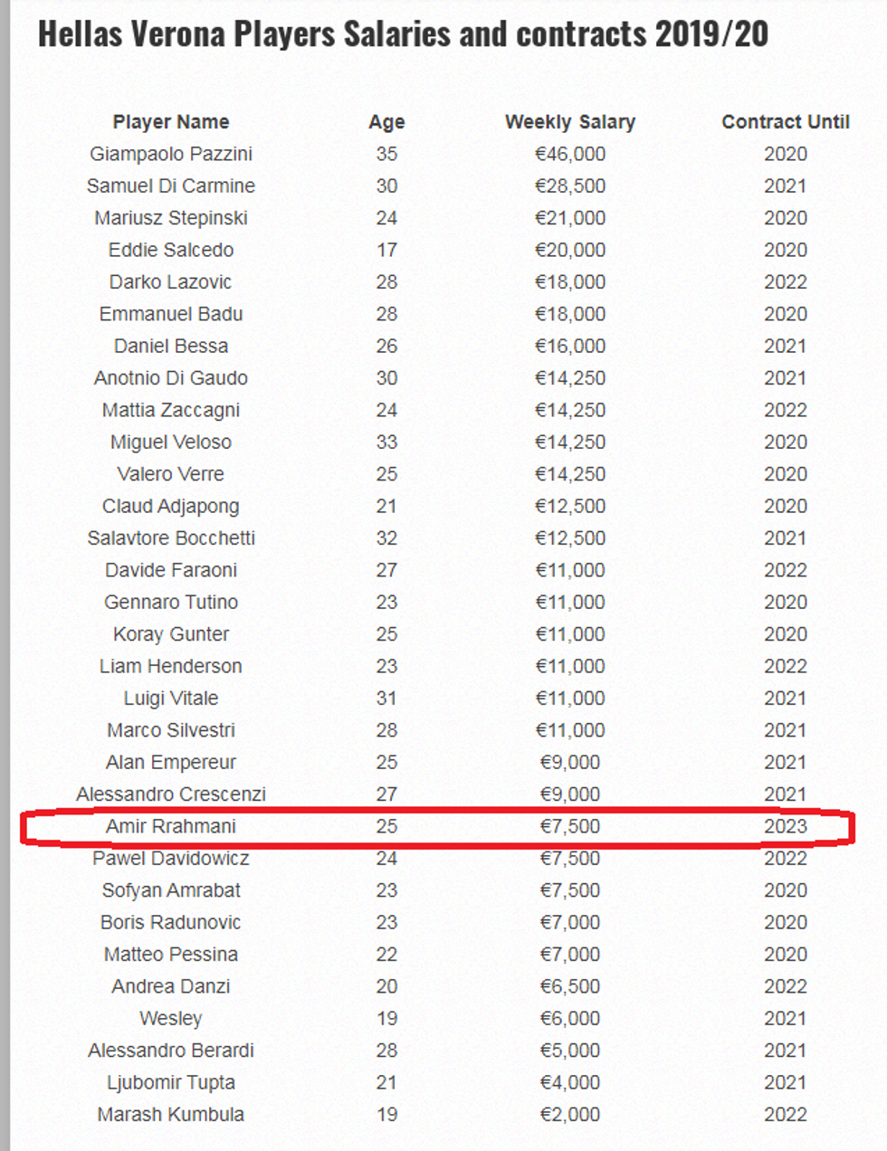 areeeeeeeeeeeeeeeeeeeeeeeeeeeeeee