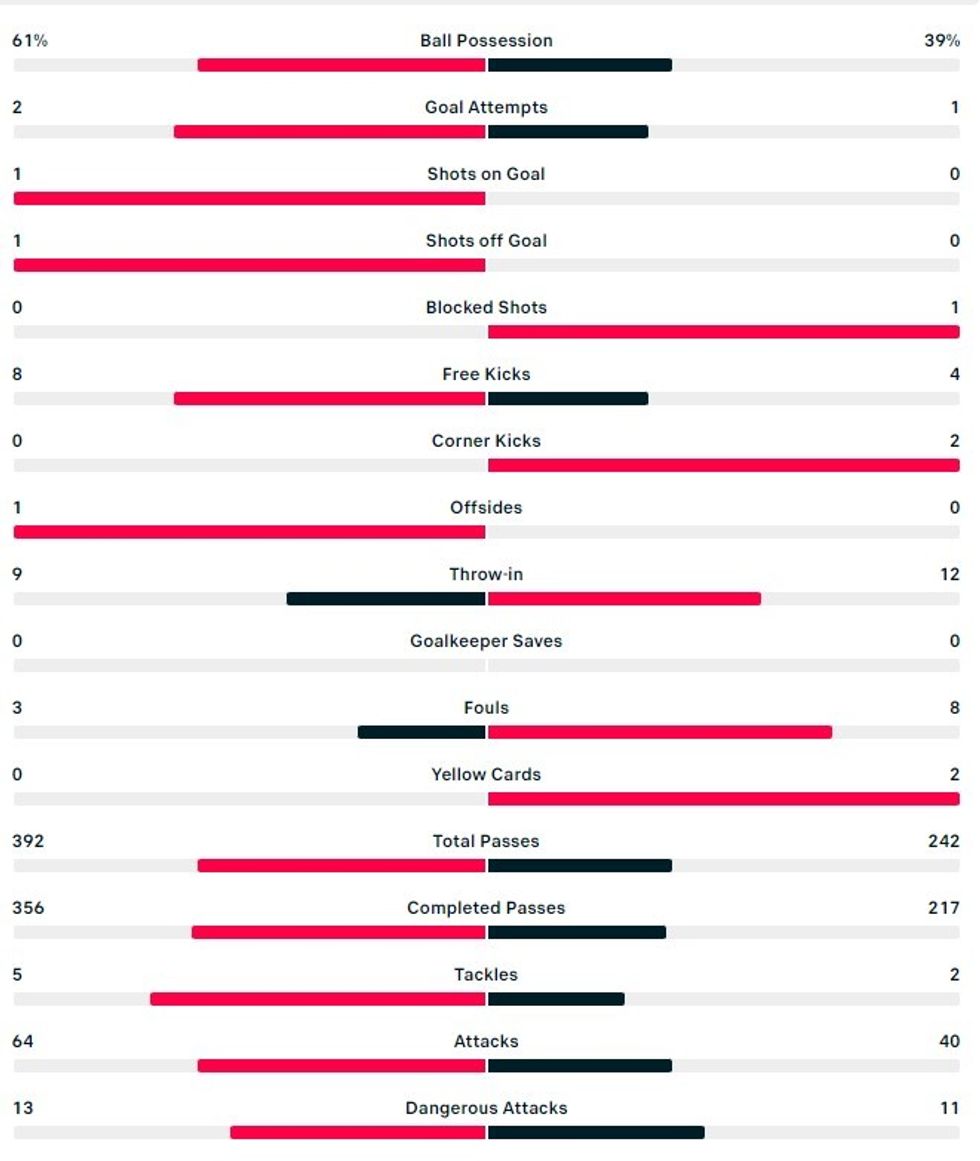 argjentina australia 2