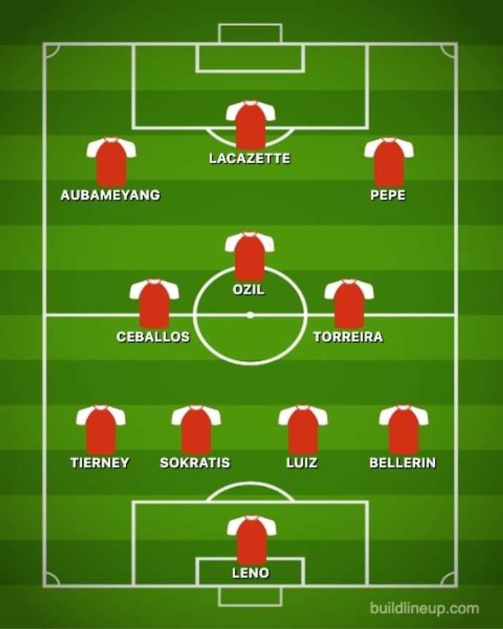 arsenal 1