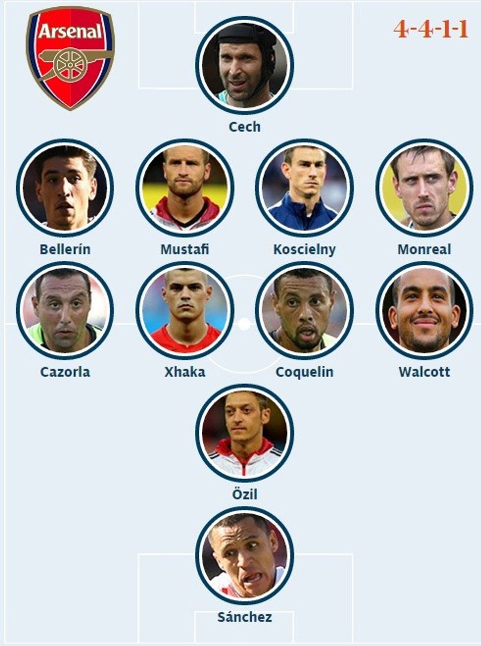 arsenal-2