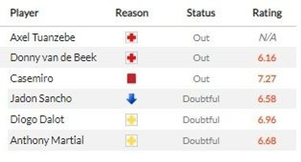 arsenal man utd 2 e1674379255424