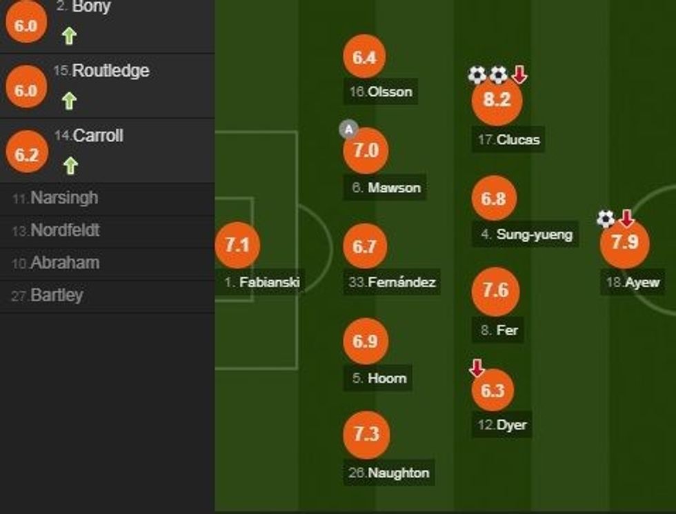 arsenal notatr 1 e1517349496459