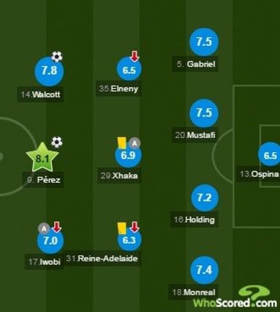 arsenal sutton 1 e1487630666145