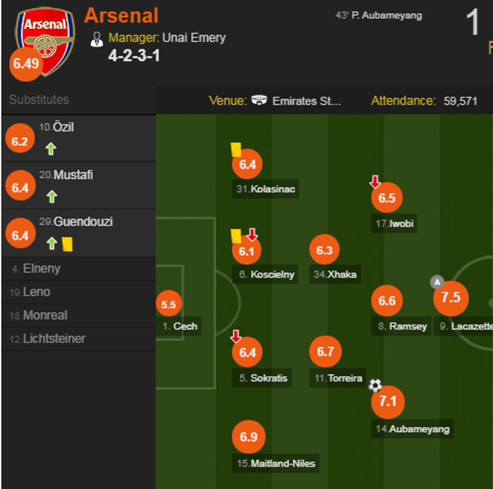 arsenali 1