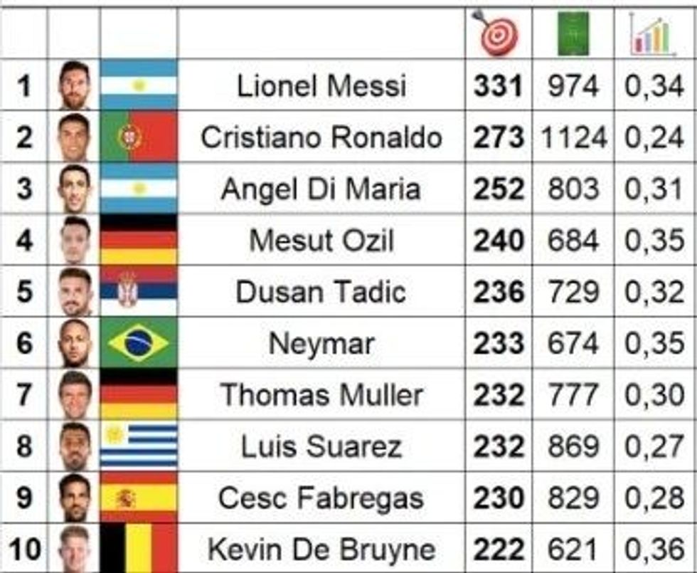 asistime 1 20 1 e1656797930830