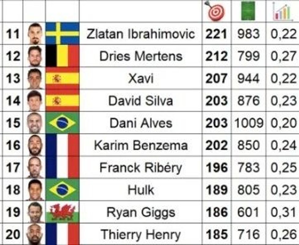 asistime 1 20 e1656797910382