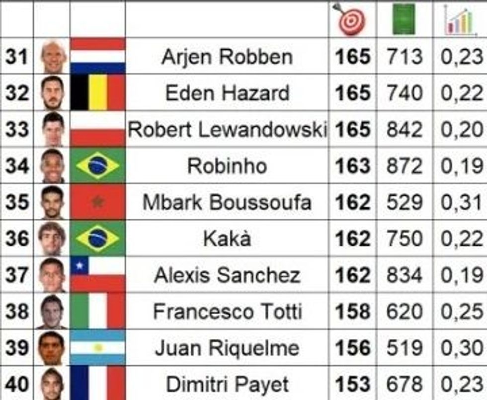 asistime 20 40 e1656797836205