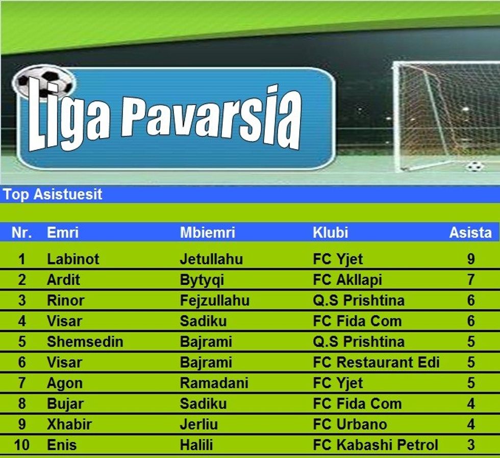 asistustPAV
