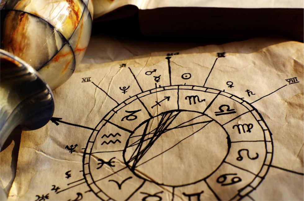 Astrology Says Make Your Career Bright with Prediction