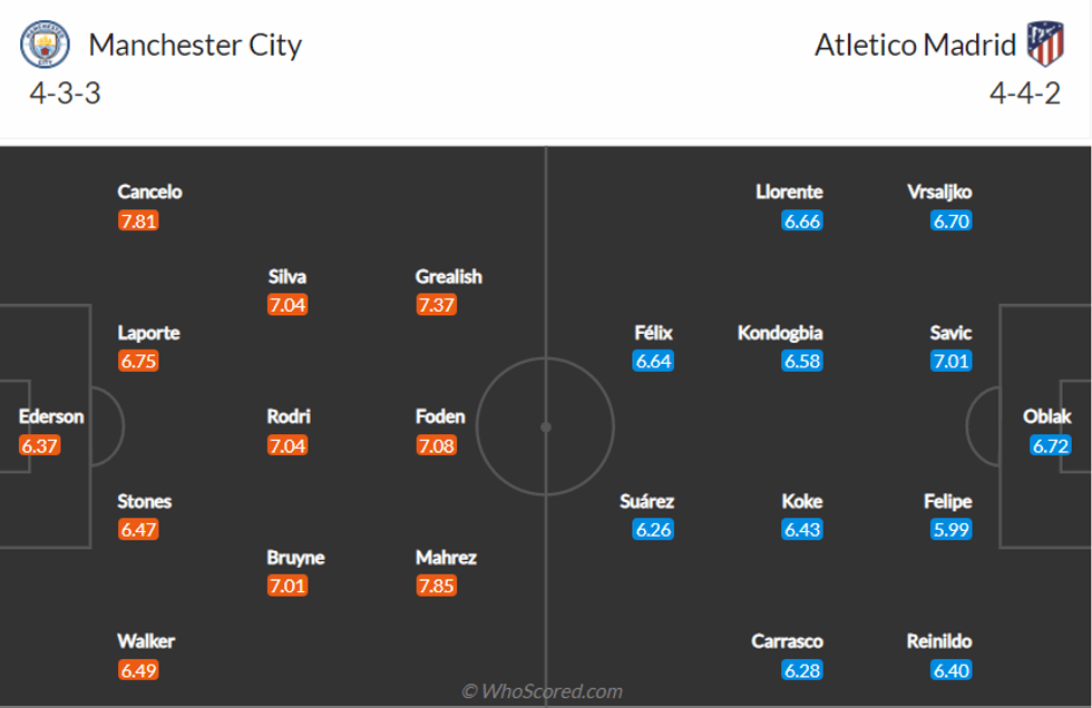 at