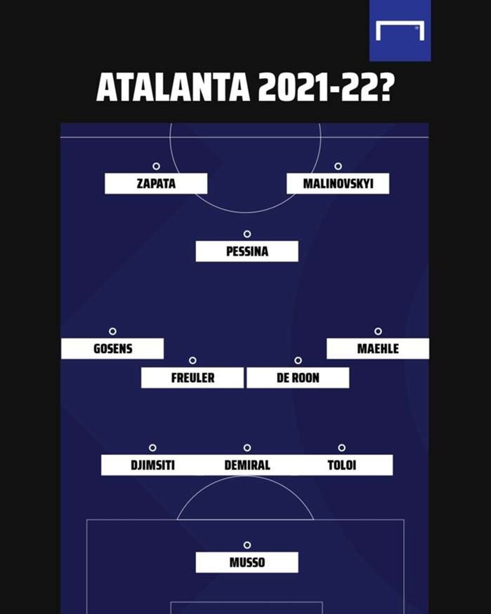 atalanta formation serie a gfx fxgg0u5z8q061wzo9yad728nt