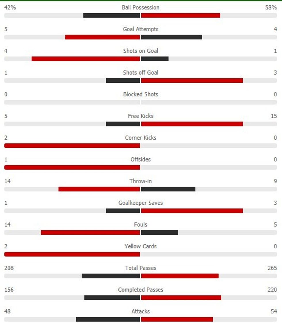 atalanta psg