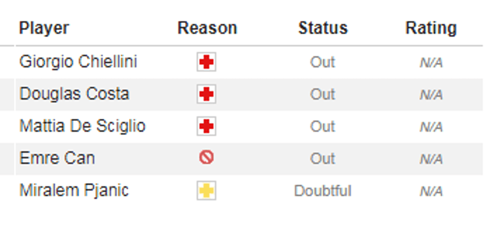 atl madrid juve 1 e1568794161269