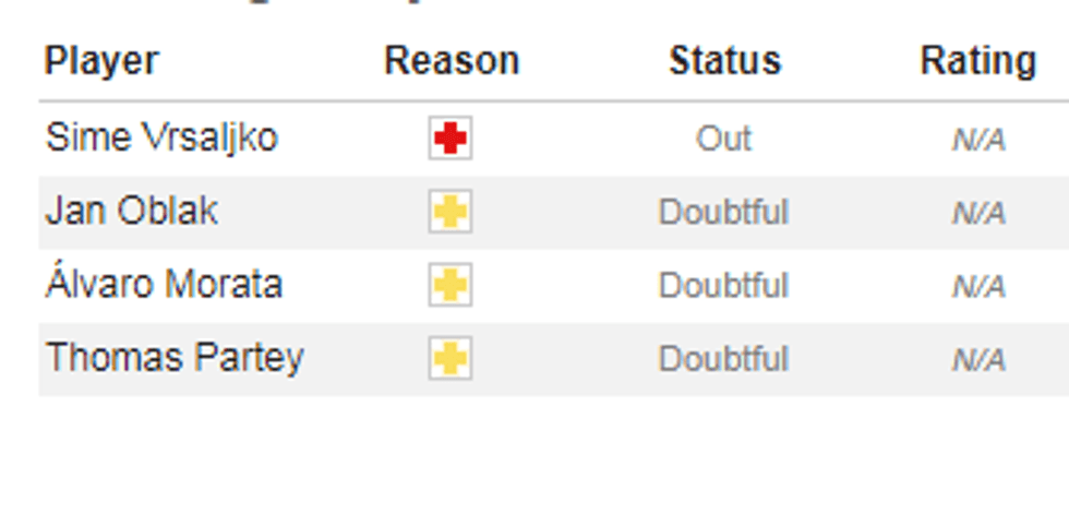 atl madrid juve e1568794135410