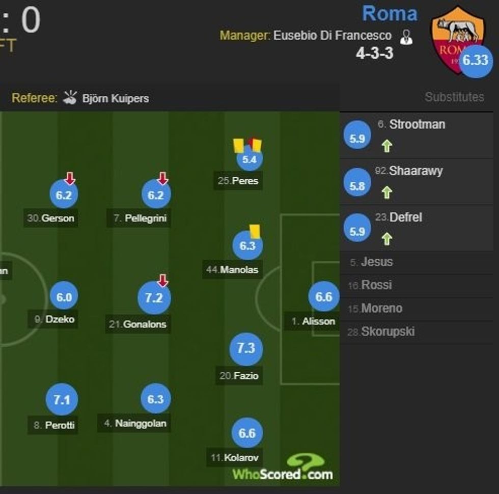 atletico nota 2