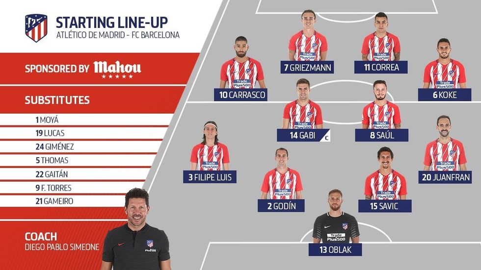 atletico