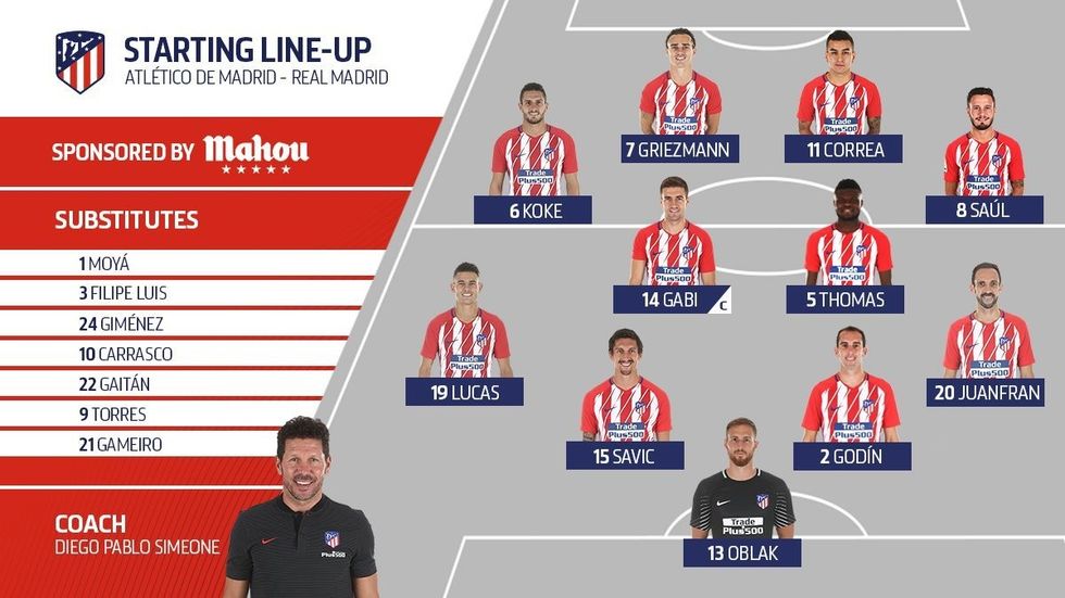 atletico