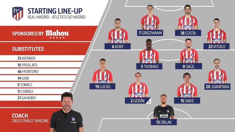 atletico