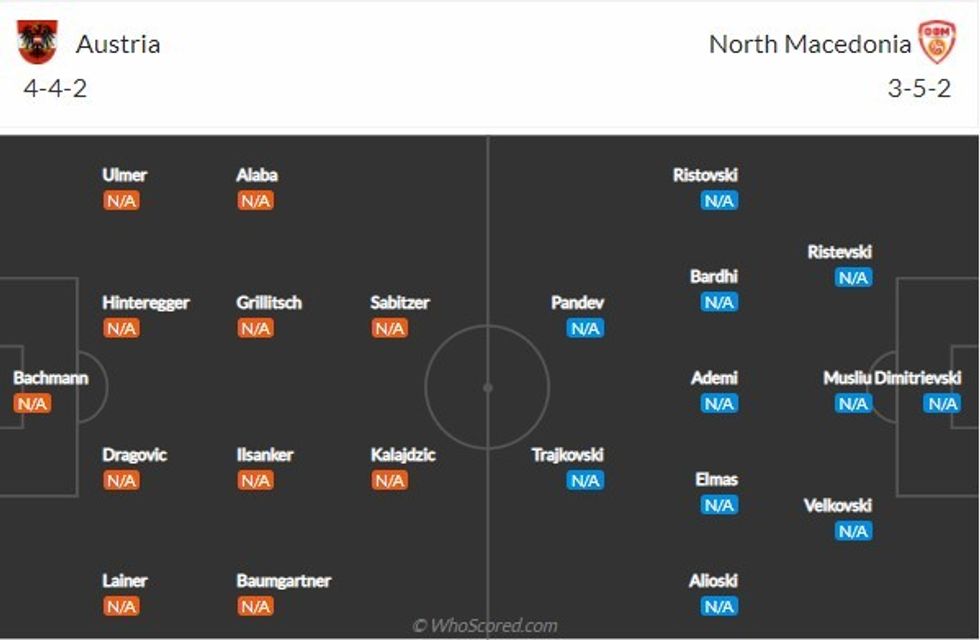 austri maqedoni e veriut
