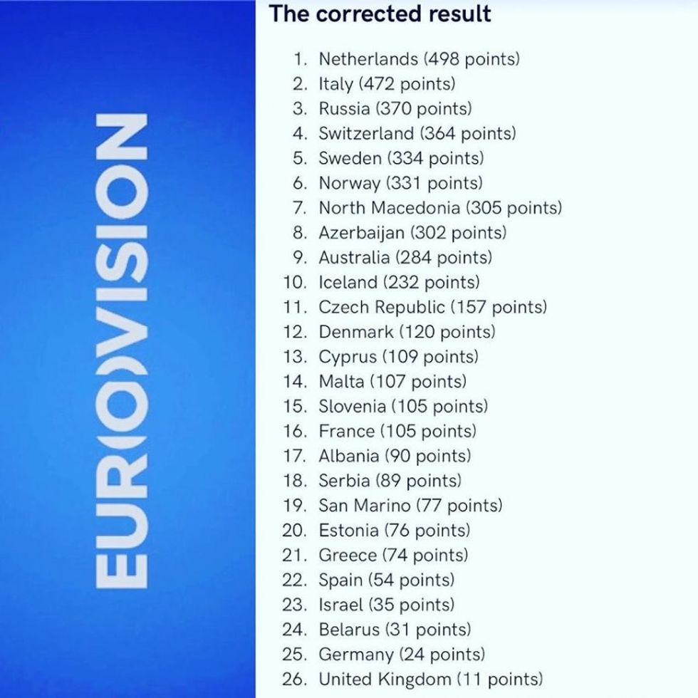 auto 61172332 1117179925151303 222038917166137344 n1558547000