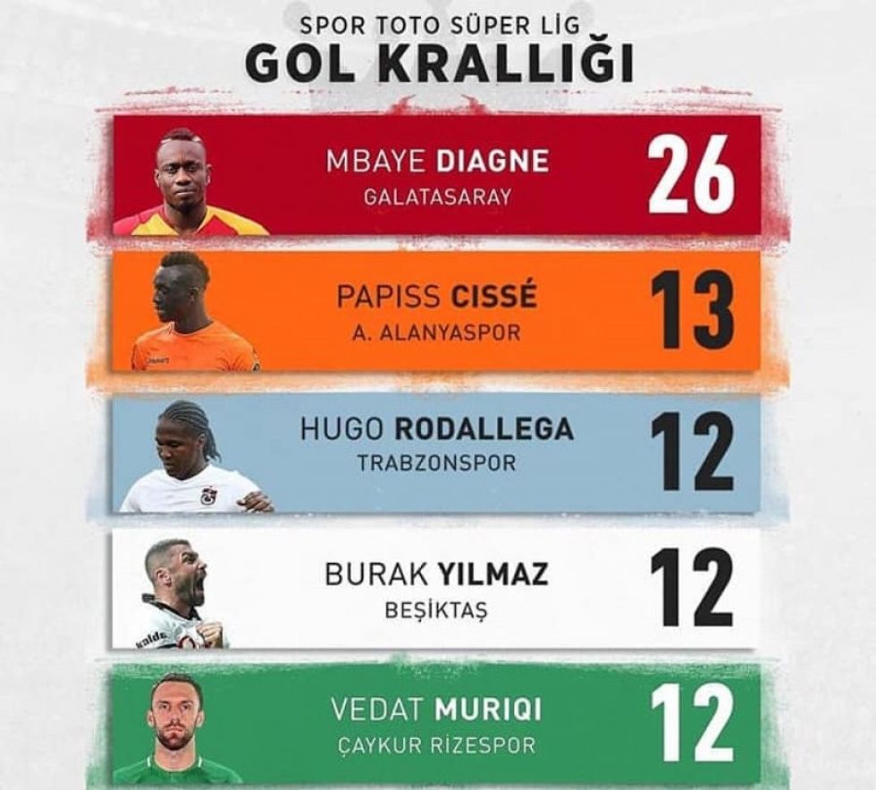 auto berisha1554984077