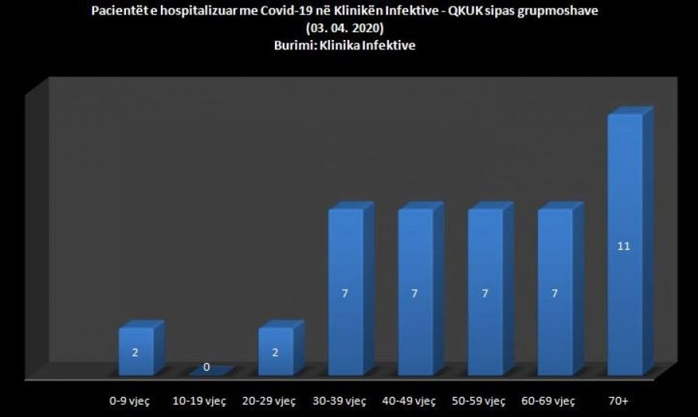 auto covid191585947049