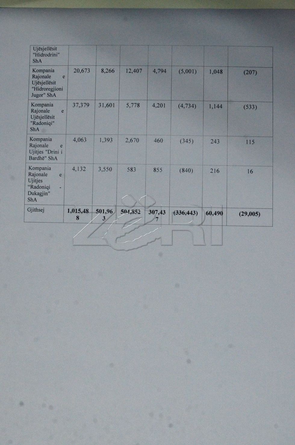 auto Dokument 11518418221