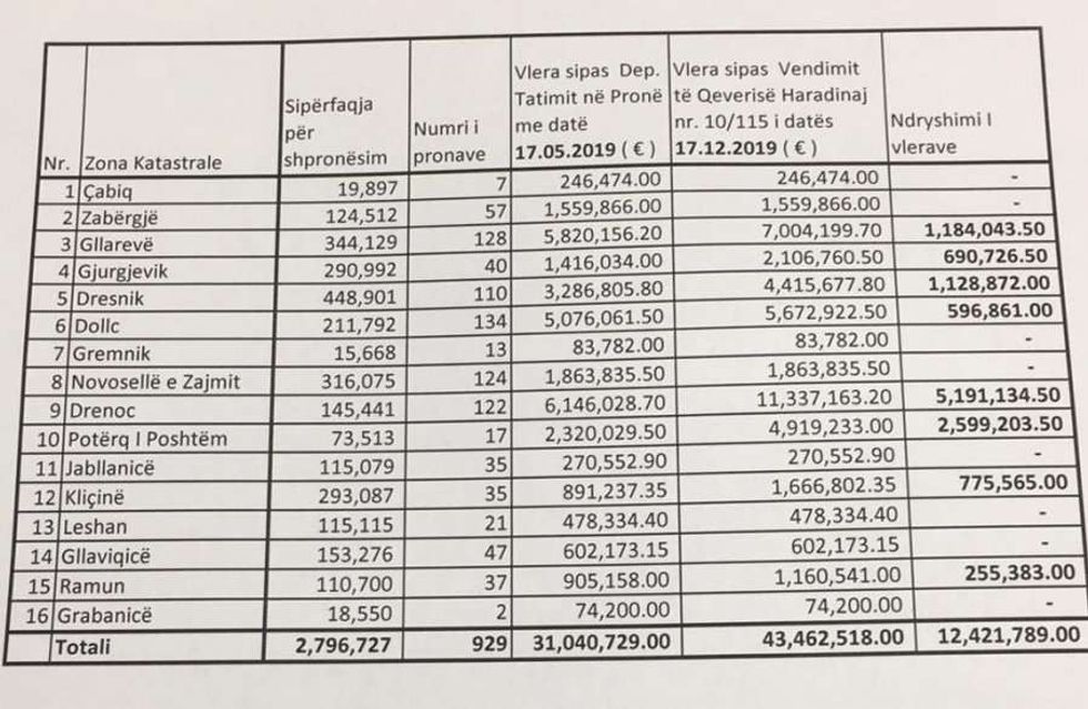 auto hekuran murati21630425365