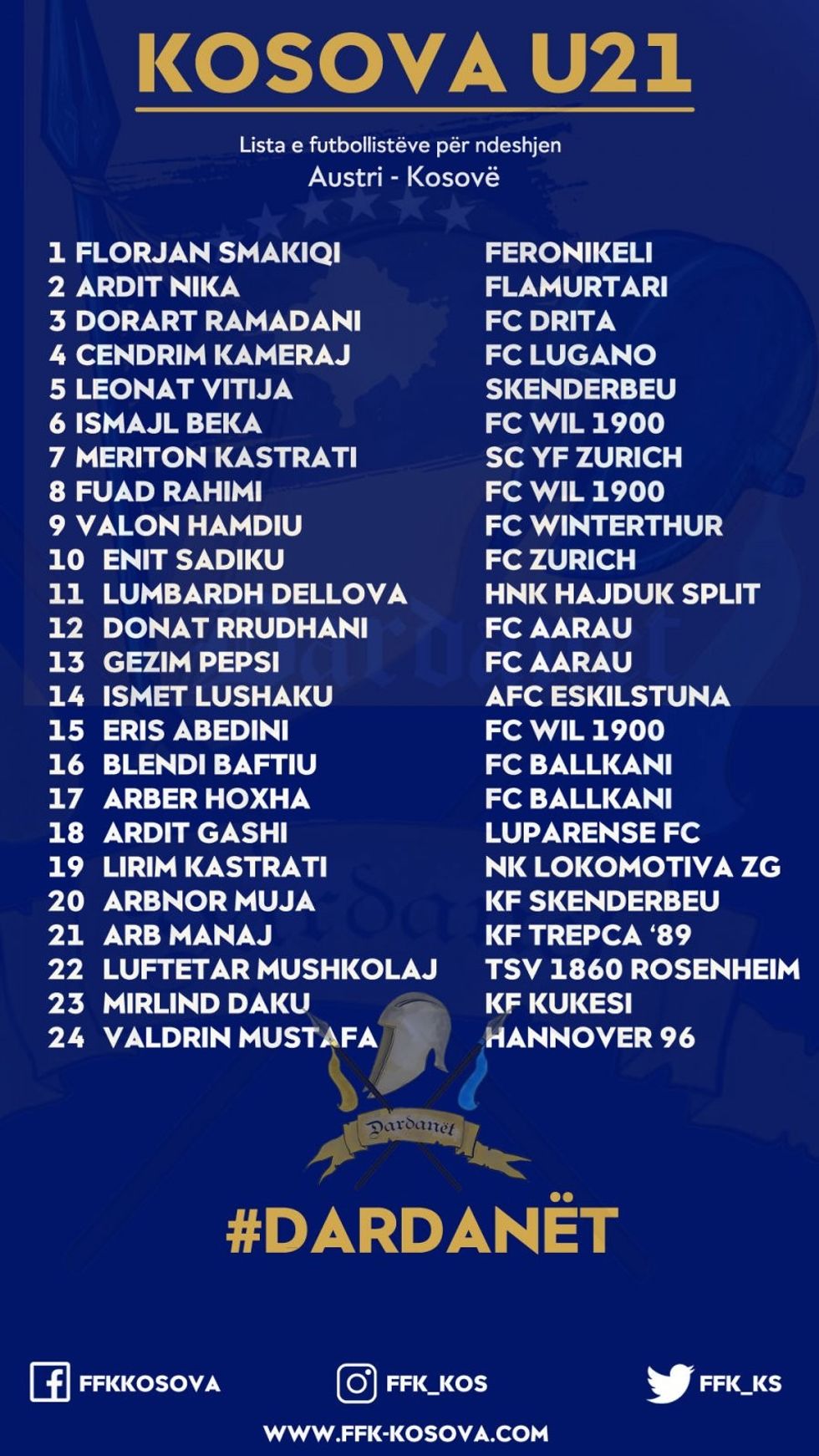 auto kosova u211573490872