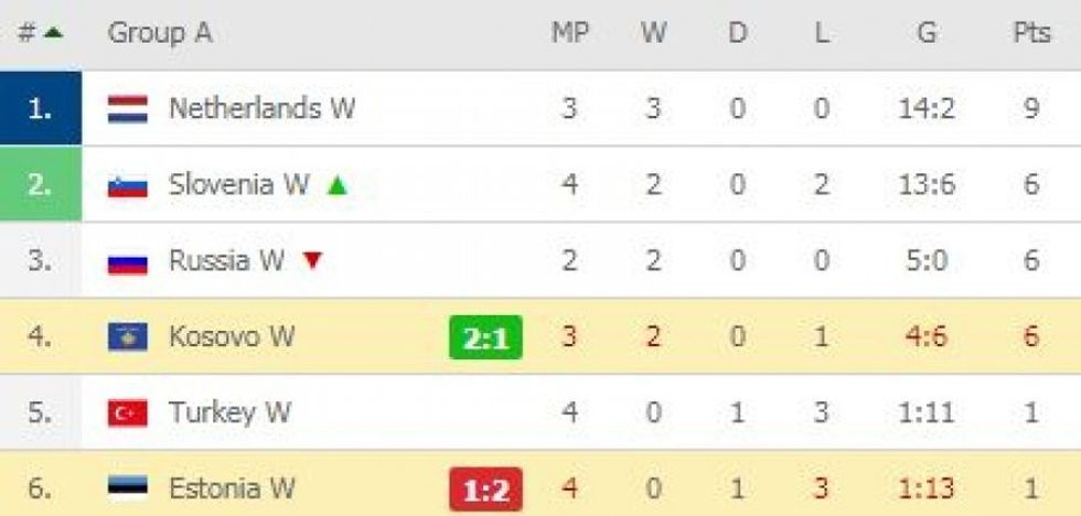 auto kosovavashat1570557621