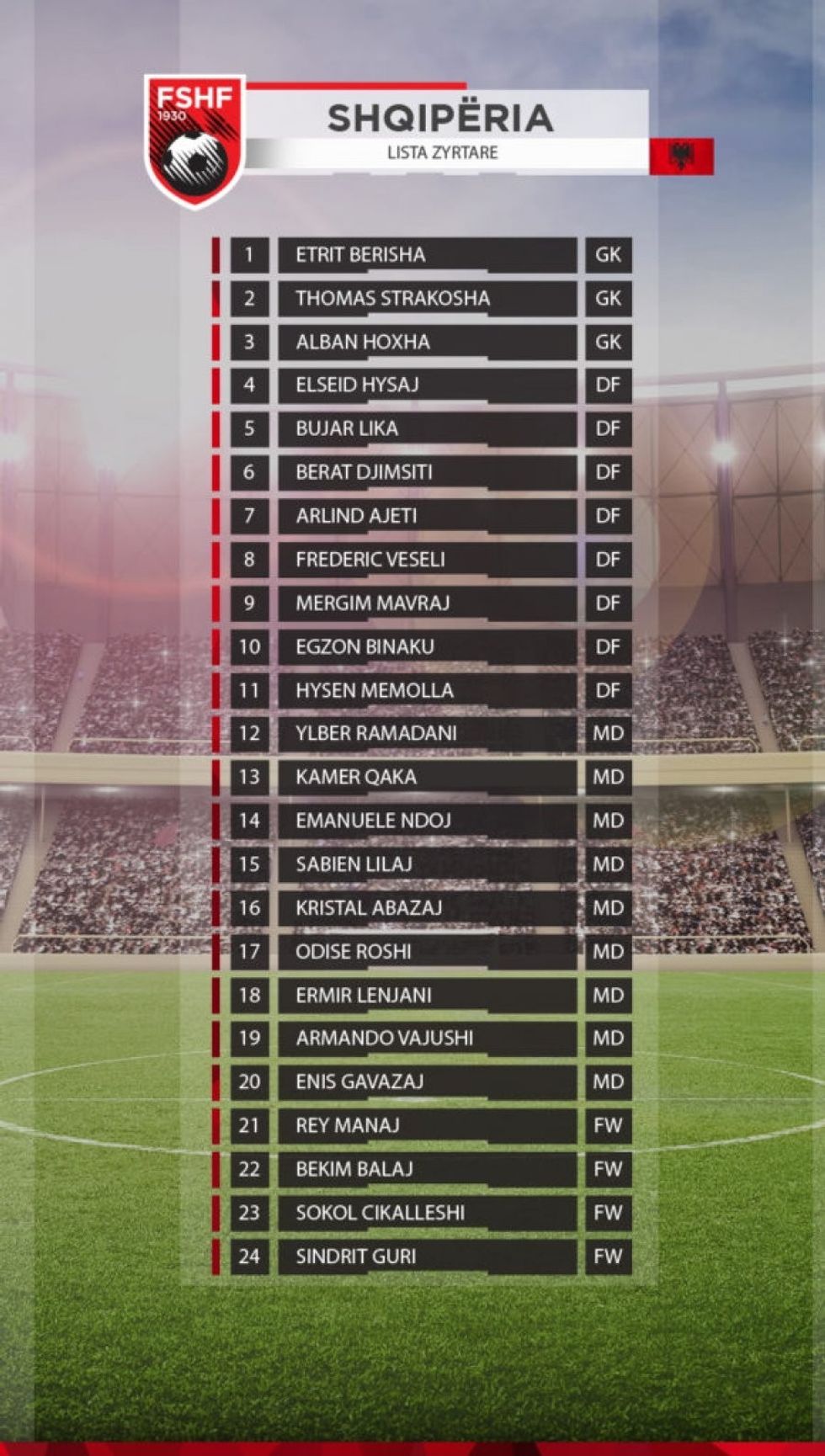 auto Lista zyrtare per dy ndeshjet me Kosoven dhe Ukrainen