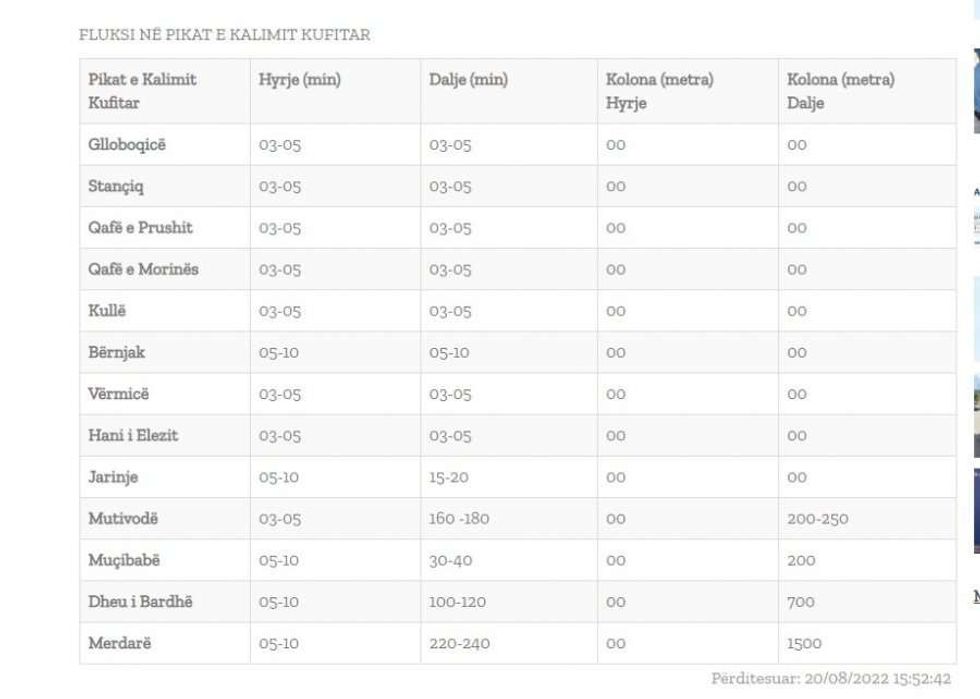 auto merdar1661005565