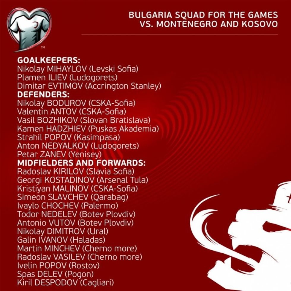 auto MNGKOSOVOENG1552320287 1