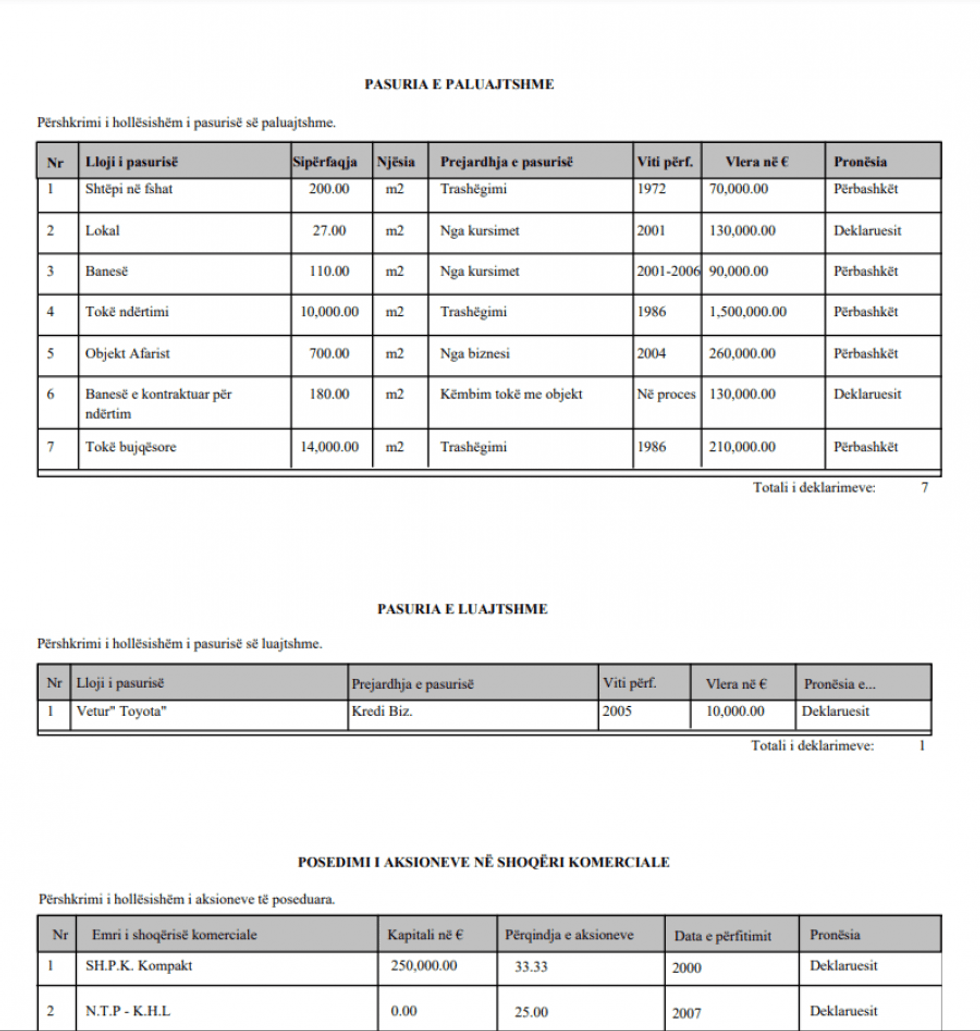 auto mustafa11559813266