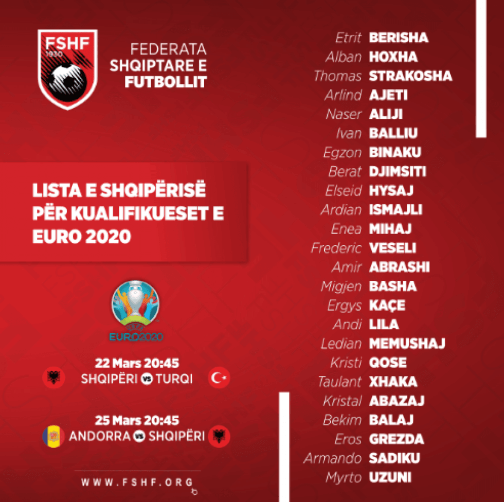 auto shqiperia1552563179