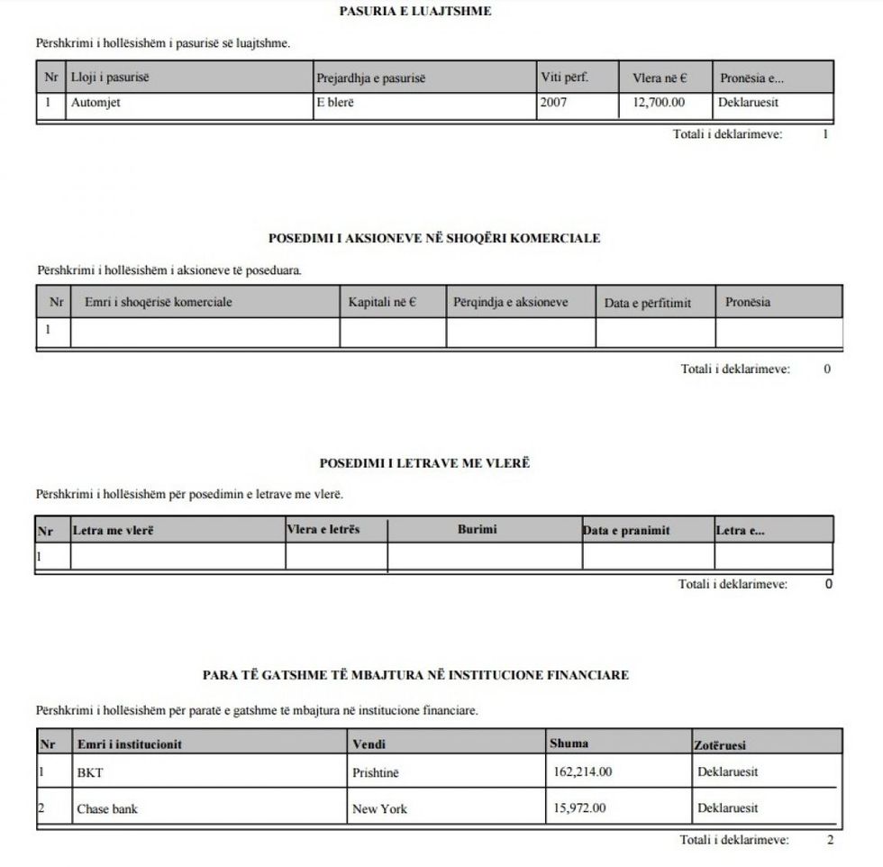 auto_zalli_21466538381