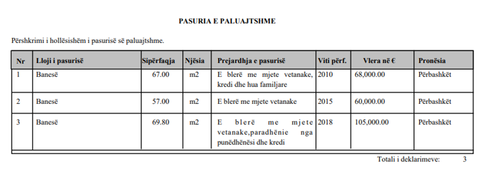avdullah paluajtshme